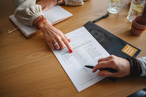 individu werken vanuit talent